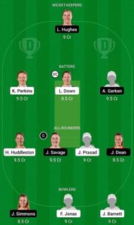 AH-W vs CM-W Fantasy Suggestion Team 1