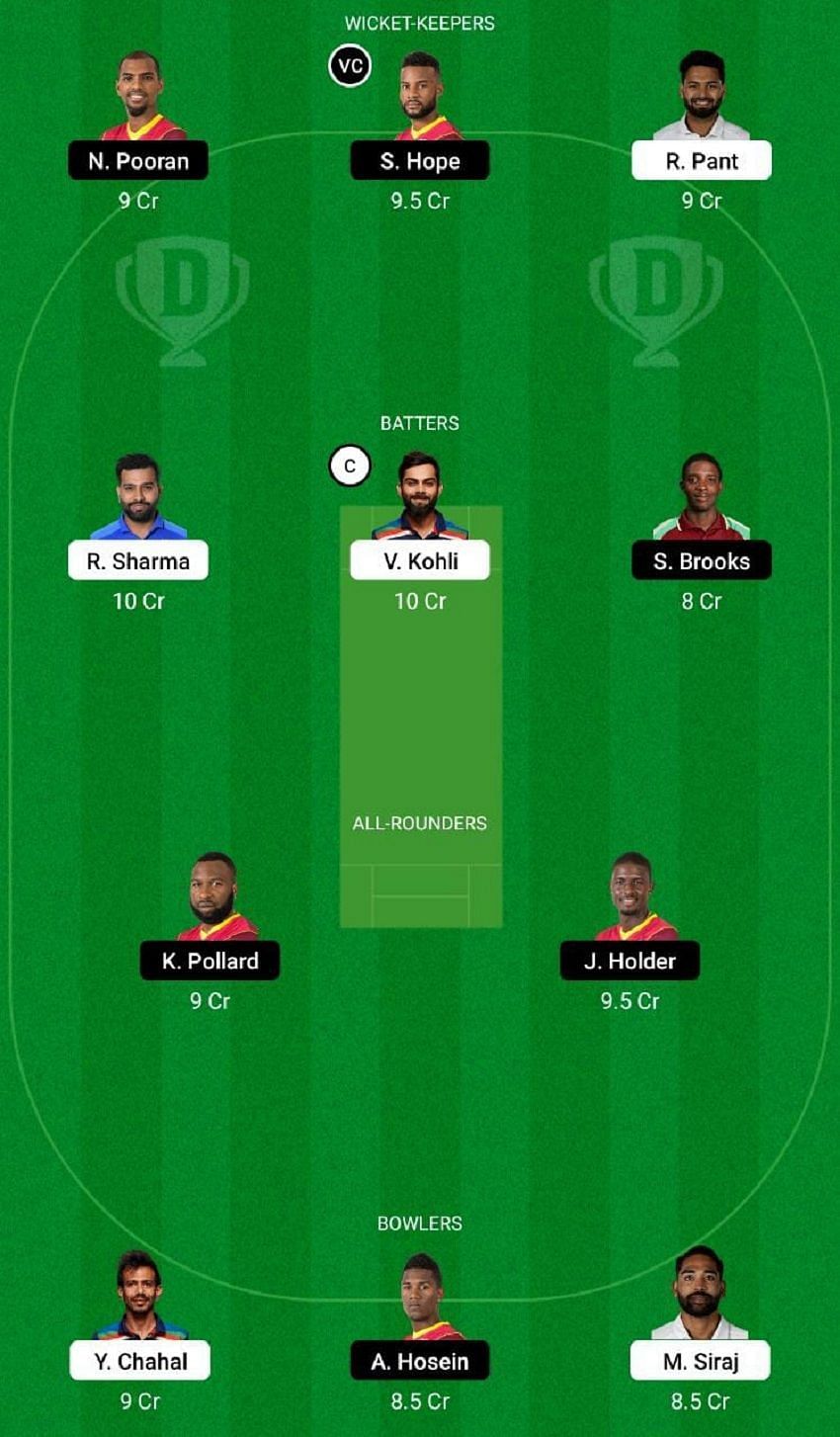 IND vs WI Dream11 Fantasy Tip #1