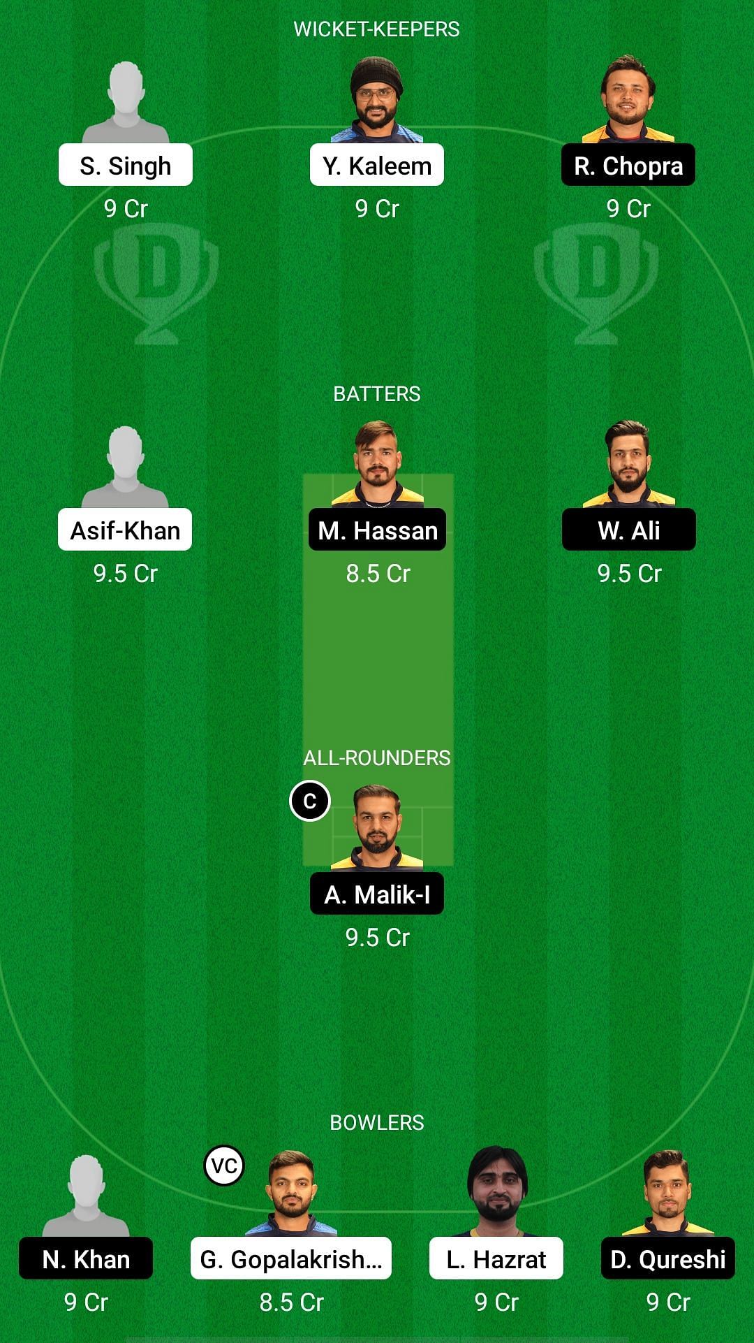 IGM vs MGM Dream11 Prediction - Sharjah CBFS T10