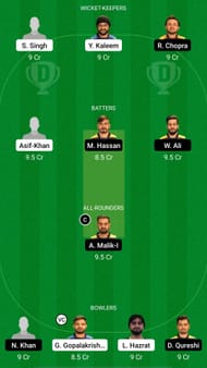 IGM vs MGM Dream11 Prediction - Sharjah CBFS T10