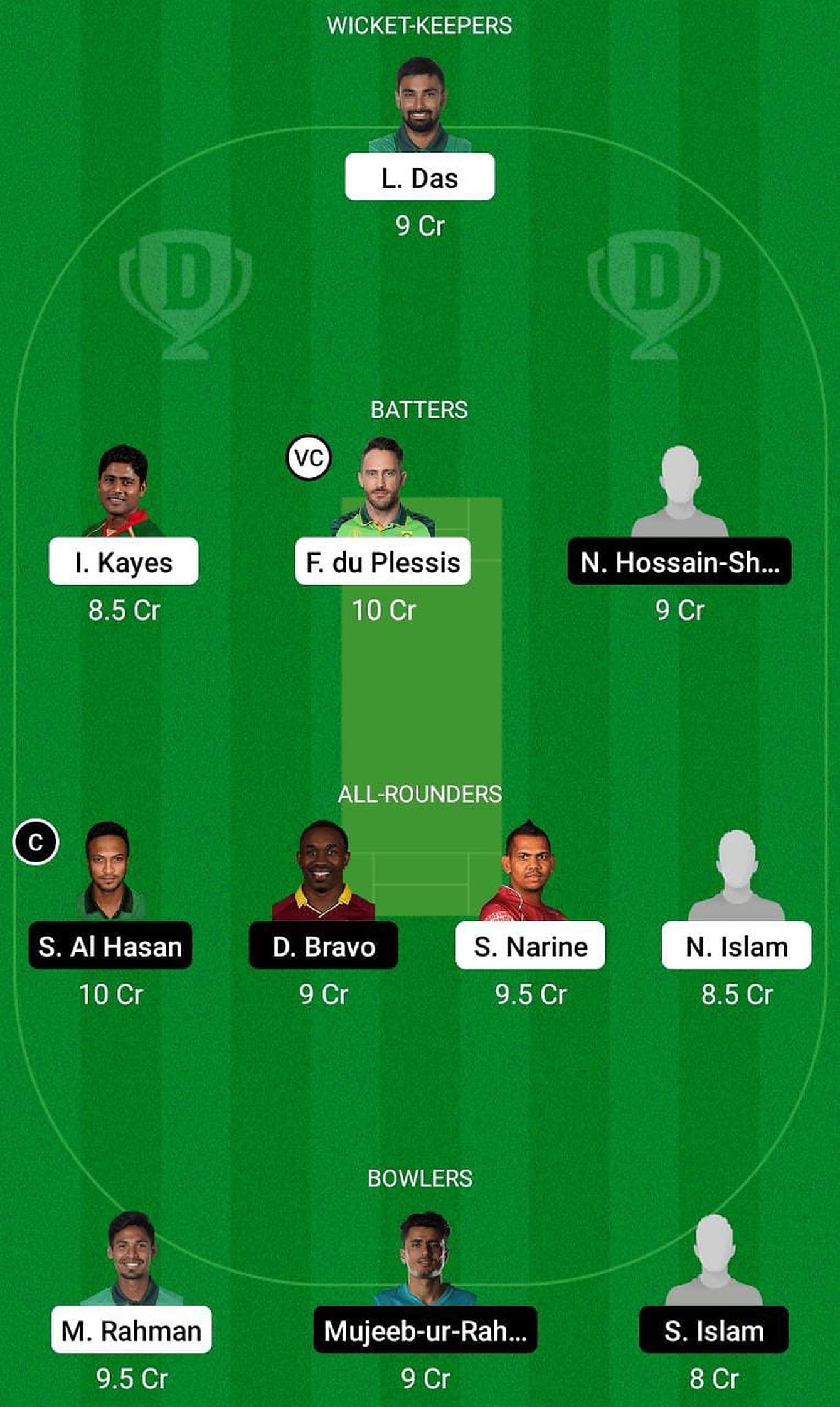 Comilla Victorians vs Fortune Barishal Fantasy Suggestion Team 1.