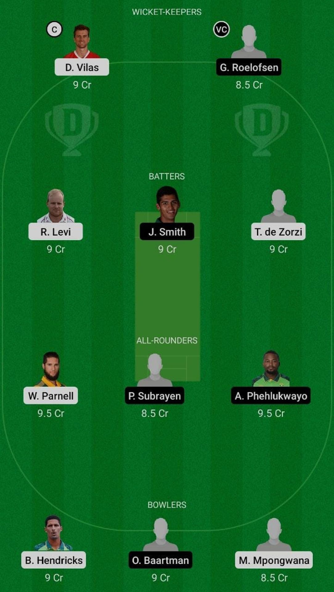 WEP vs DOL Dream11 Fantasy Suggestion #2