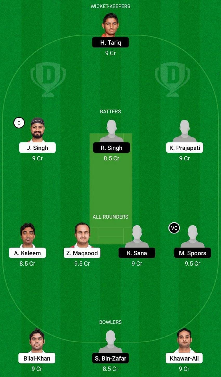 OMN vs CAN Dream11 Fantasy Tip #2