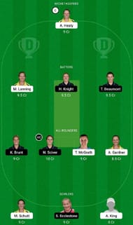 EN-W vs AU-W Dream11 Fantasy Tip #1
