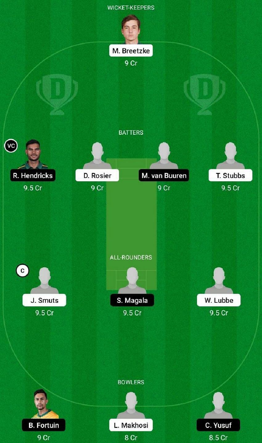 WAR vs LIO Dream11 Fantasy Tip #1