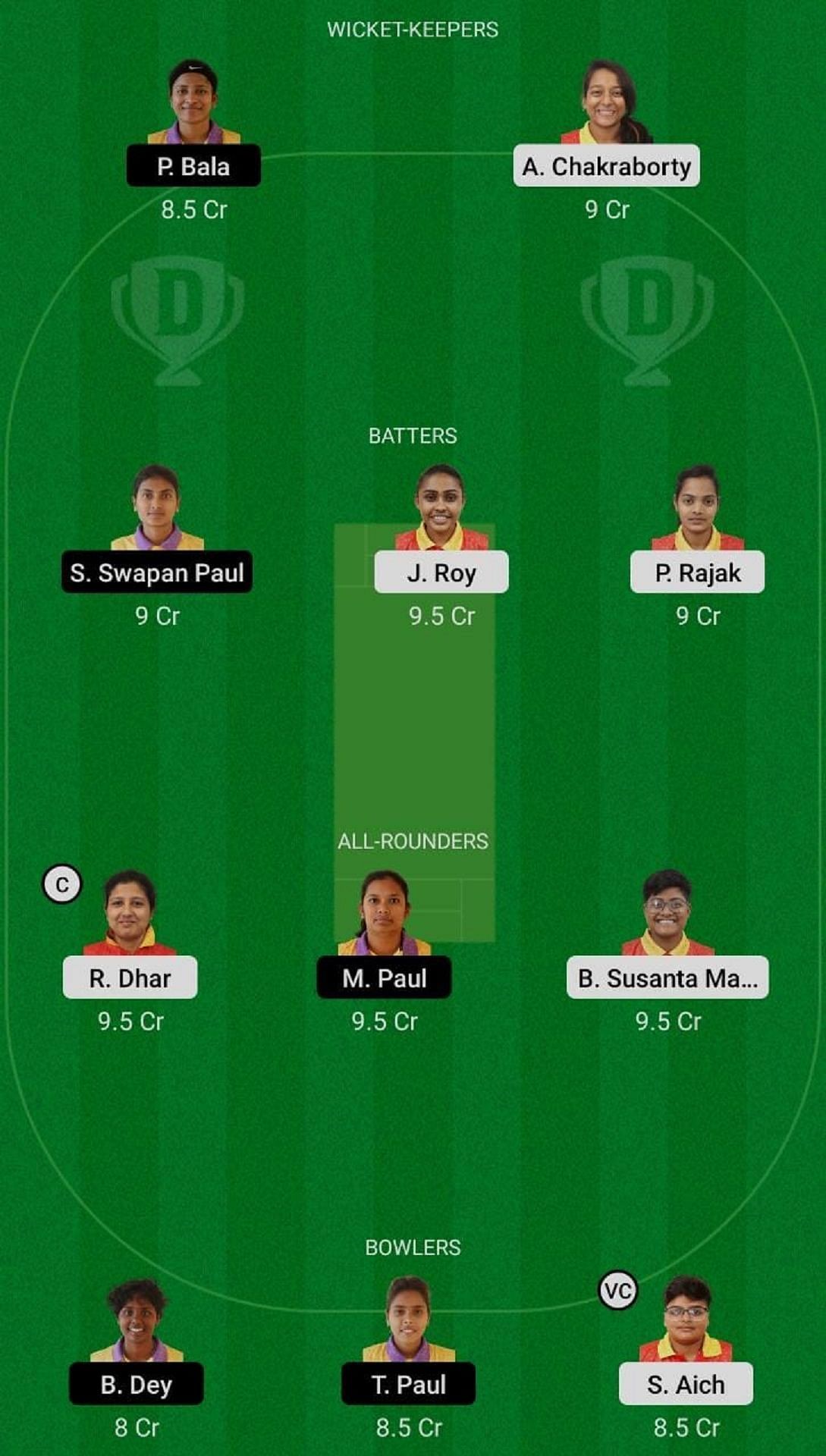 EBC-W vs MSC-W Dream11 Fantasy Suggestion #2