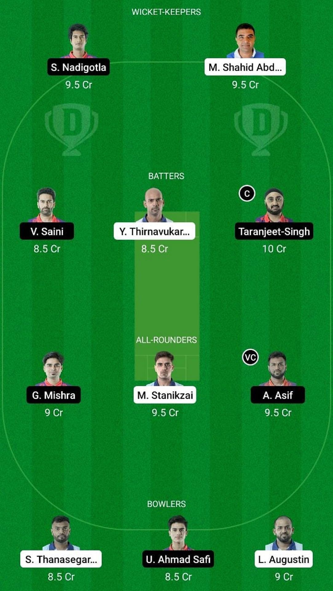 OLT vs CLJ Dream11 Fantasy Suggestion #1