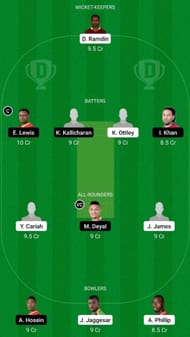 CCL vs SPK Dream11 Fantasy Suggestion #1