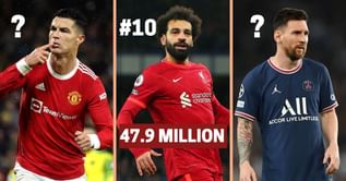 Ronaldo, Messi, Salah: 10 most followed footballers on Instagram (February 2022)