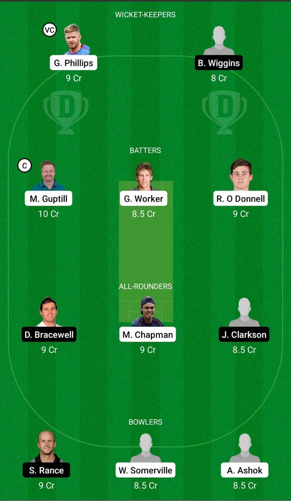 AA vs CS Dream11 Team - 2