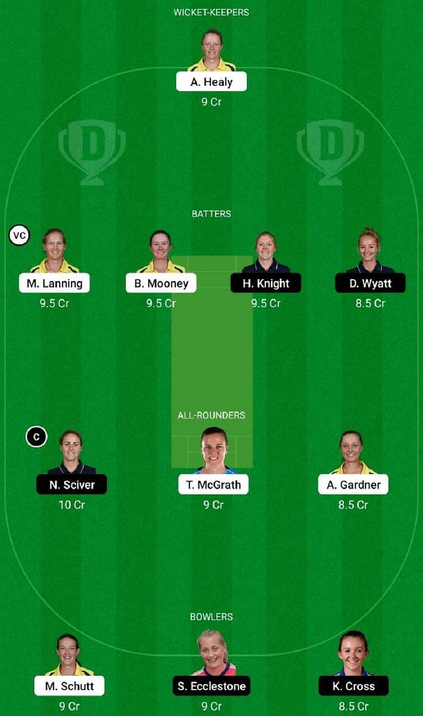 AU-W vs EN-W Dream11 Fantasy Tip #2