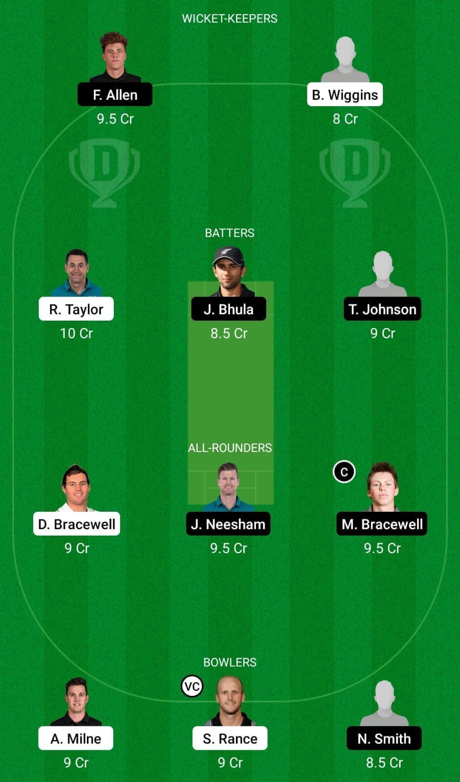 CS vs WF Dream11 Team - 2