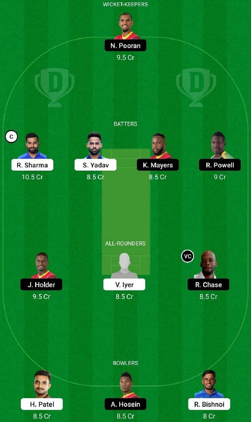 IND vs WI Dream11 Fantasy Tip #1