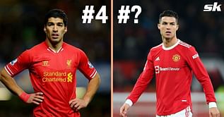 Ranking the 5 best players to score more than 30 goals in a Premier League season
