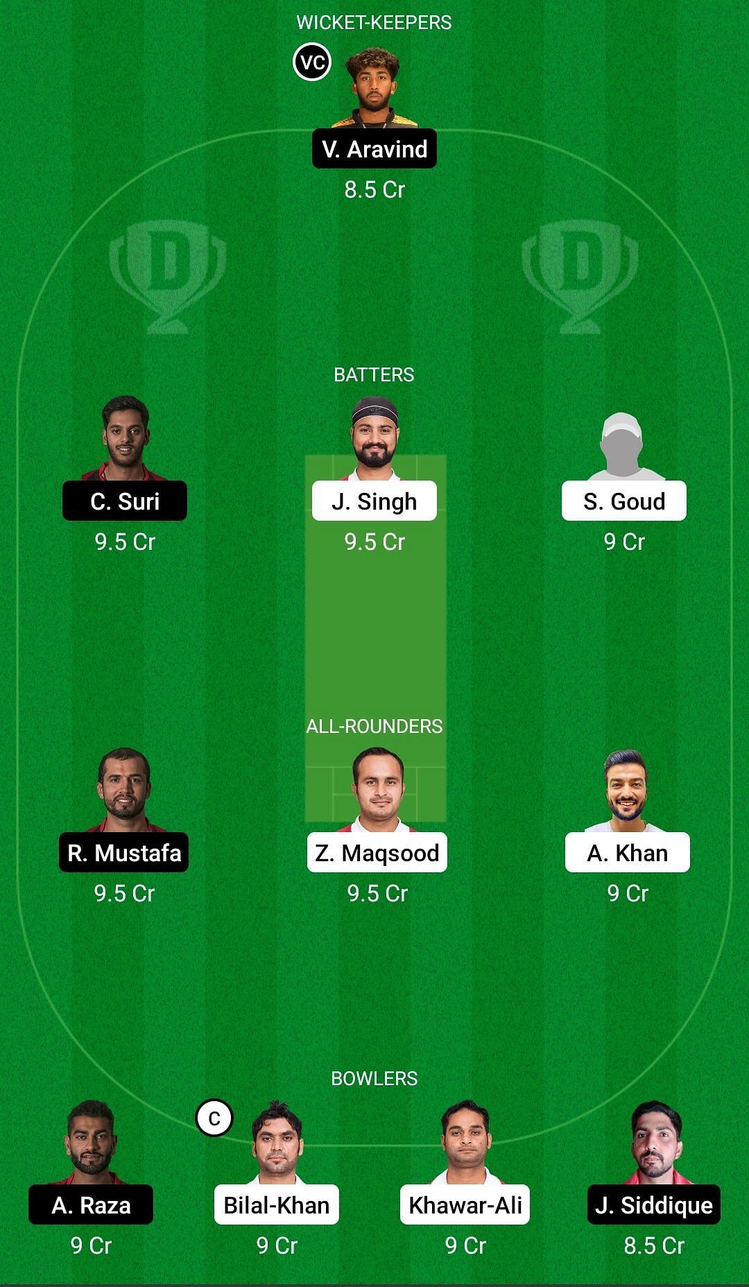 Dream11 Team for Oman vs United Arab Emirates - ICC Cricket World Cup League Two 2019-23 Match 2.