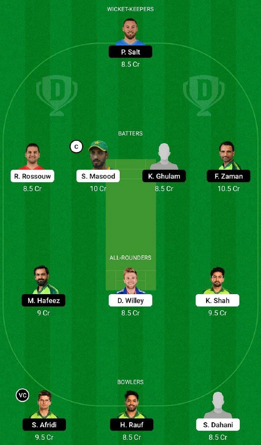 MUL vs LAH Dream11 Fantasy Tip #2