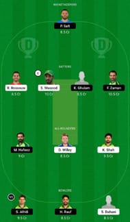 MUL vs LAH Dream11 Fantasy Tip #2
