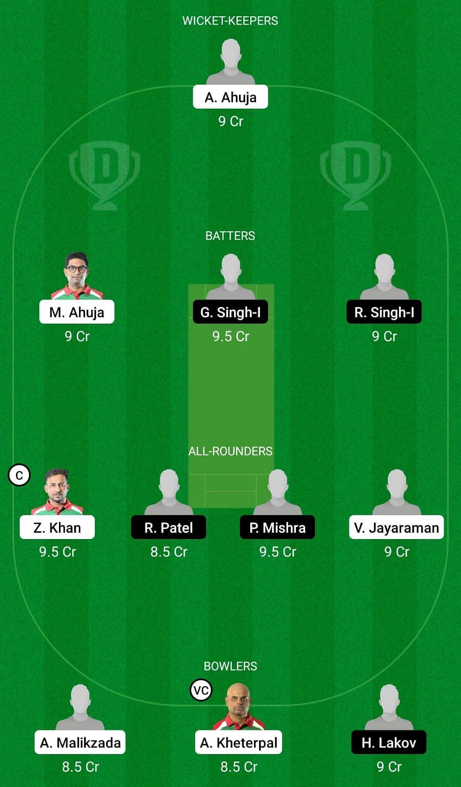 ROT vs INB Dream11 Team - 2