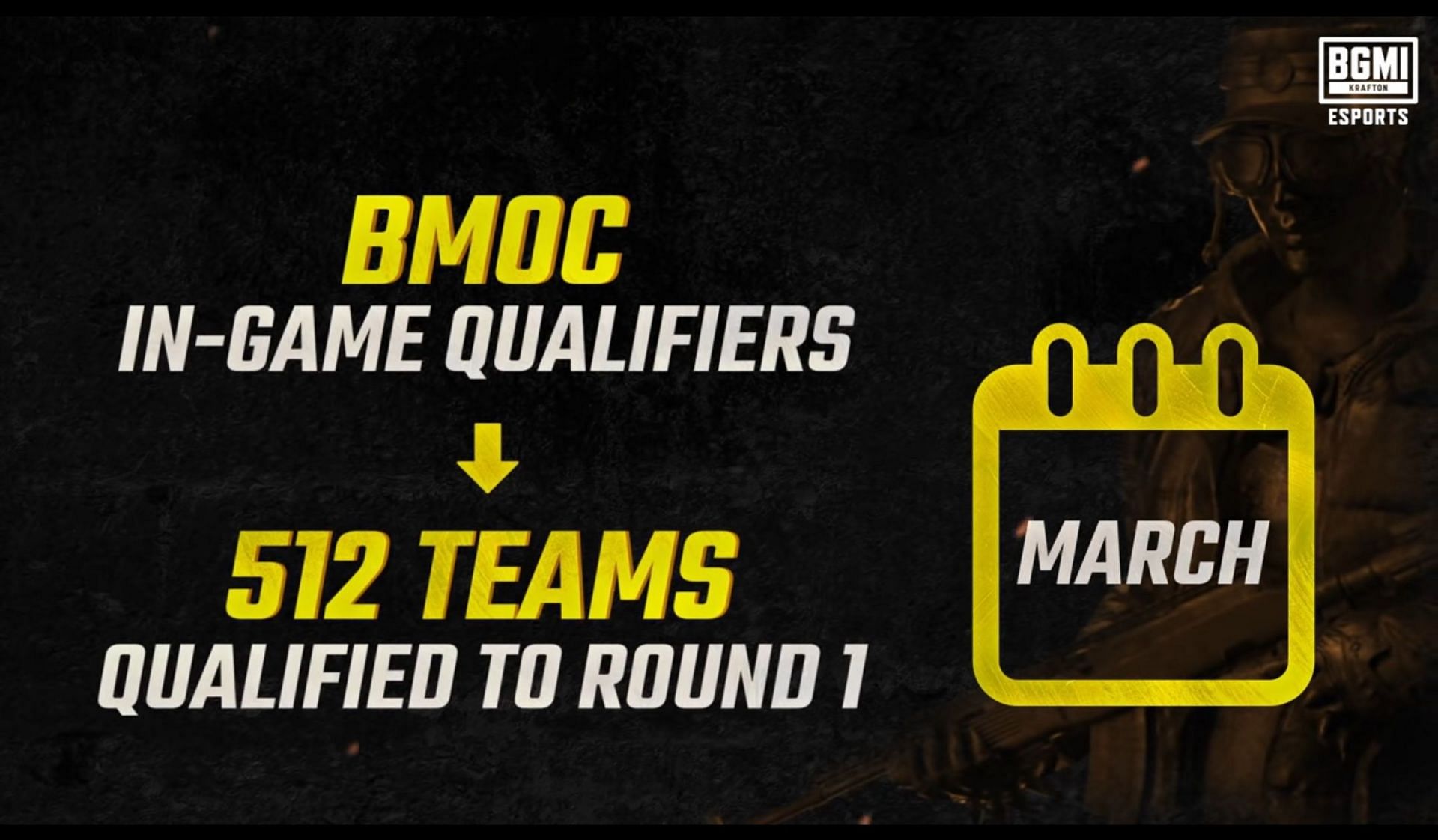 After the in-game qualifiers, there will be 512 teams moving to the first round (Image via Krafton)