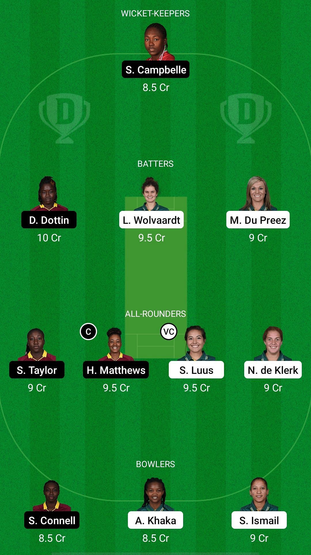 SA-W vs WI-W Dream11 Prediction - West Indies Women tour of South Africa