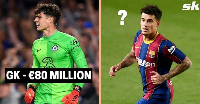 Most expensive footballers in the world in each position
