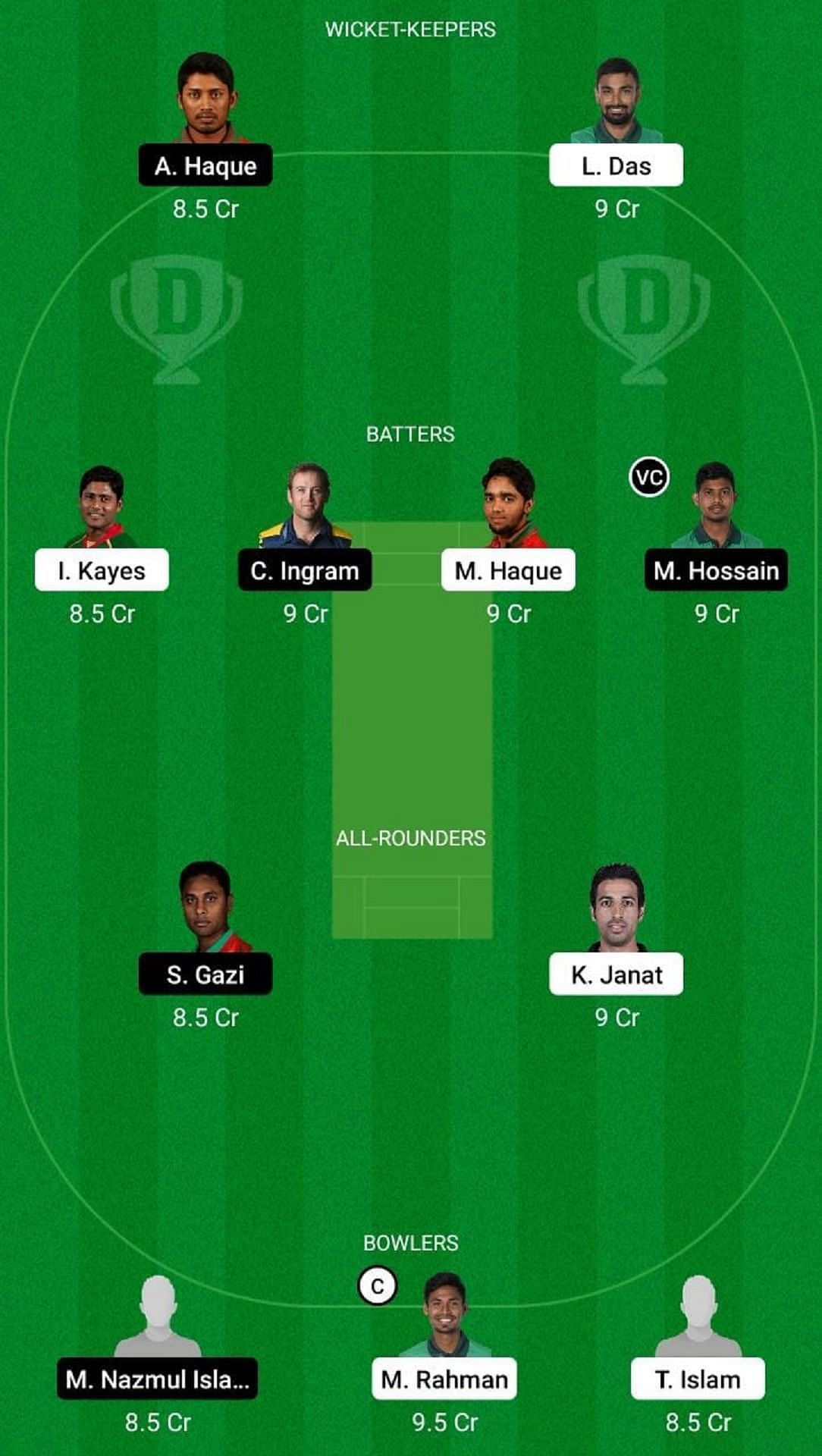 COV vs SYL Dream11 Fantasy Suggestion #2 - BPL 2022