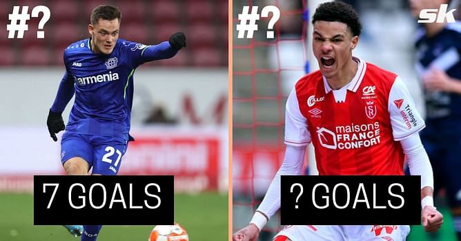 5 highest-scoring teenagers in Europe this season (2021-22)