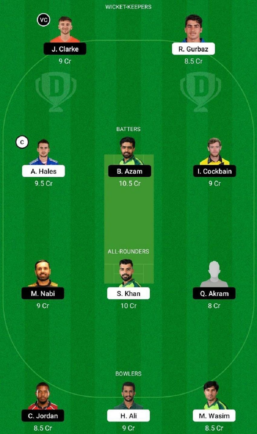 ISL vs KAR Dream11 Fantasy Tip #1