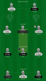 TOC-W vs MSC-W Dream11 Fantasy Suggestion #2 - Bengal Women’s T20 Blast