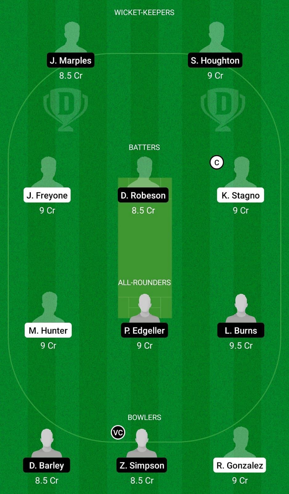 SLG vs CAG Dream11 Team - 2