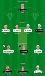 AH-W vs CM-W Fantasy Suggestion Team 2