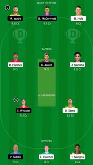 NSW vs TAS Dream11 Fantasy Suggestion #2