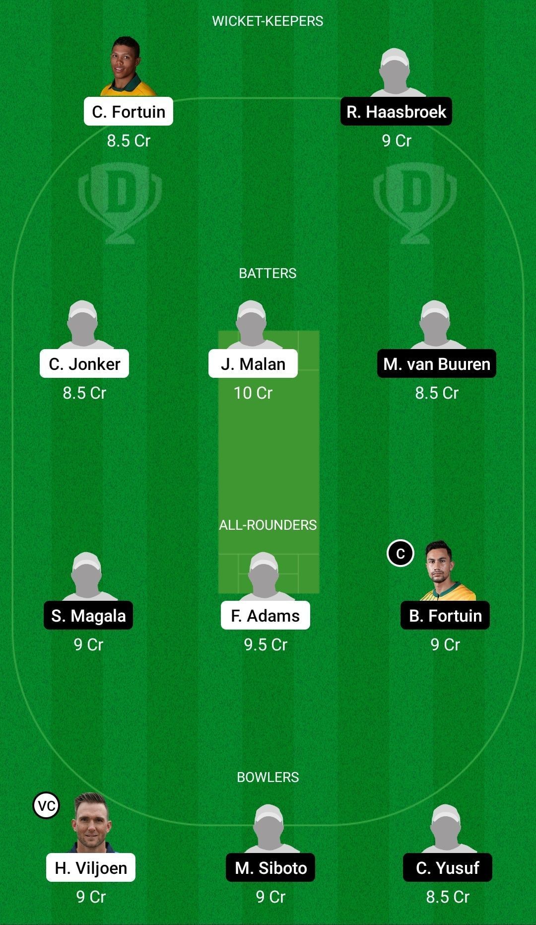 Dream11 Team for Rocks vs Lions - CSA T20 Challenge 2022.