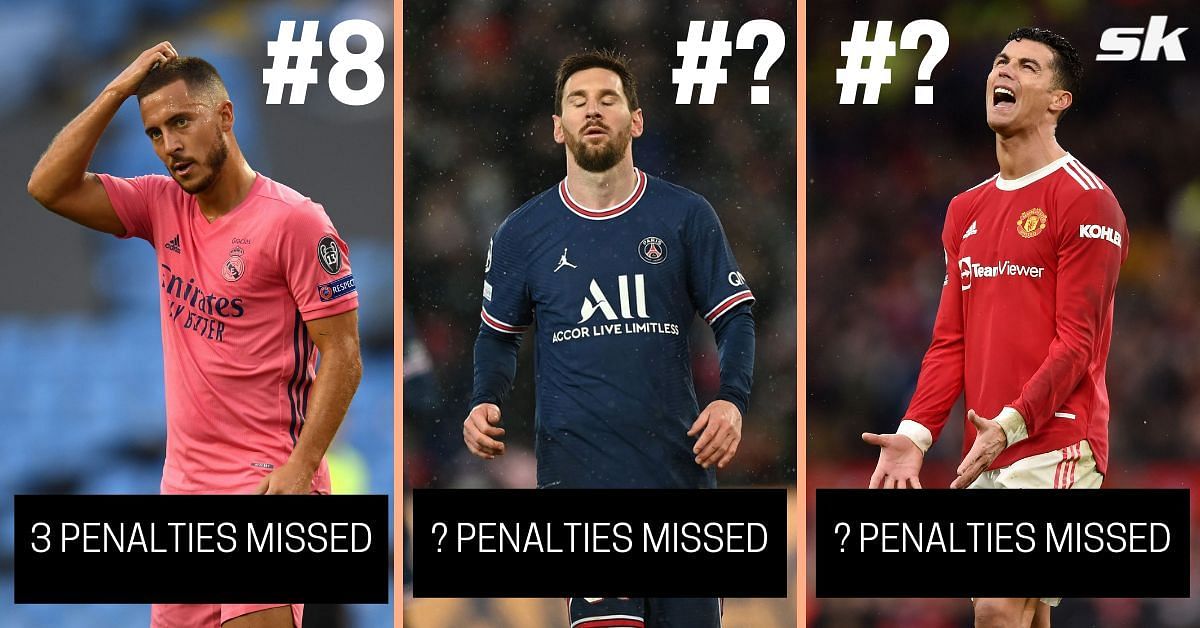 10 players who have missed the most penalties in Champions League history