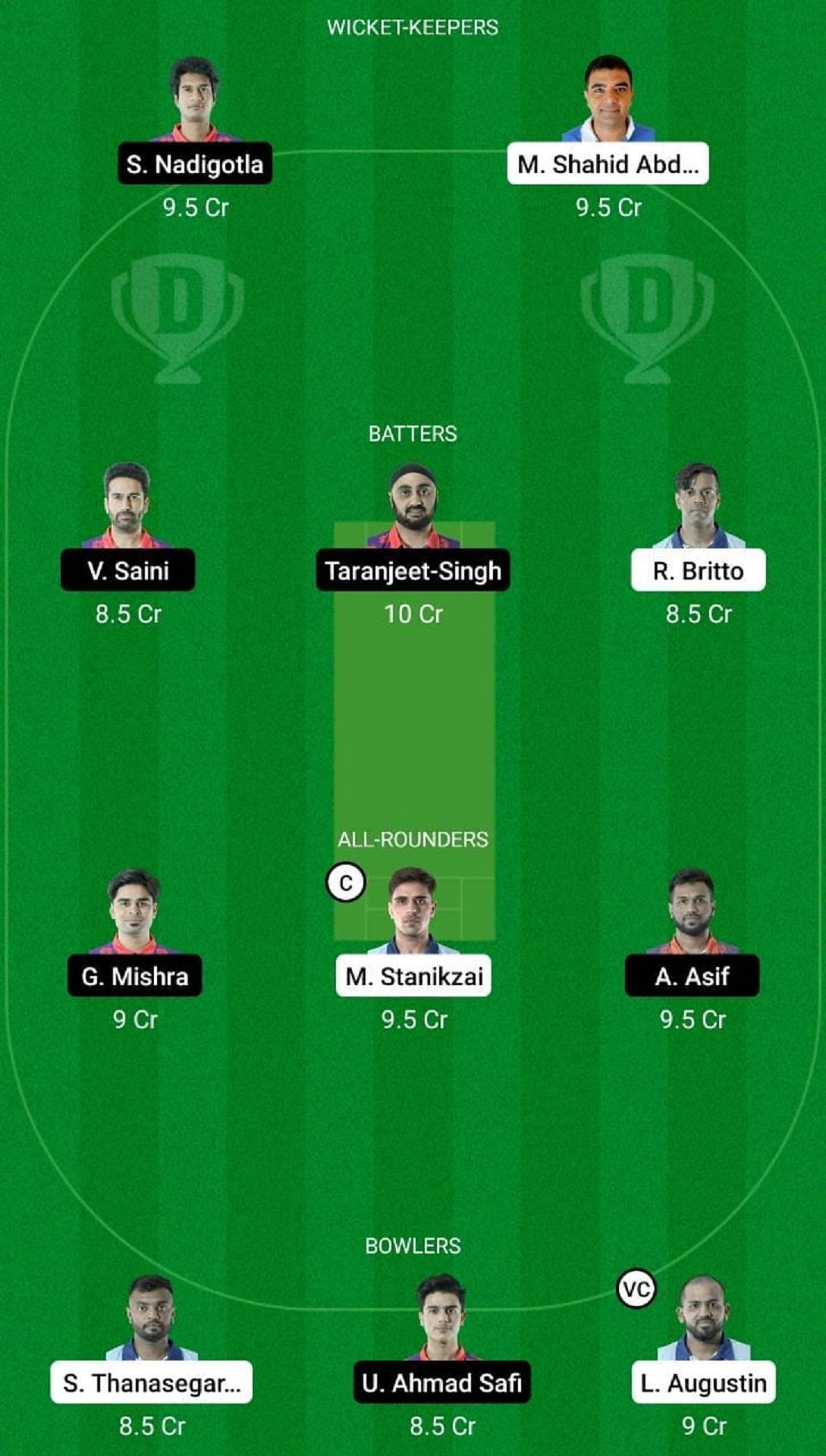 OLT vs CLJ Dream11 Fantasy Suggestion #2