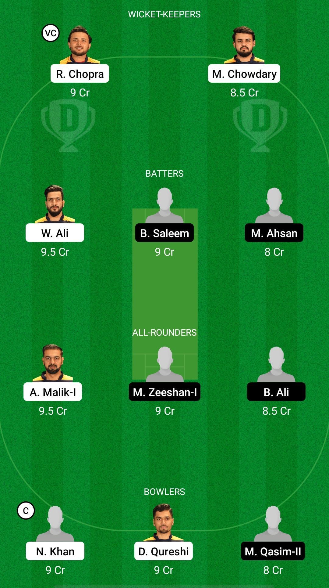 MGM vs ACC Dream11 Prediction - Sharjah CBFS T10