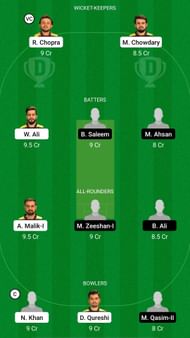 MGM vs ACC Dream11 Prediction - Sharjah CBFS T10
