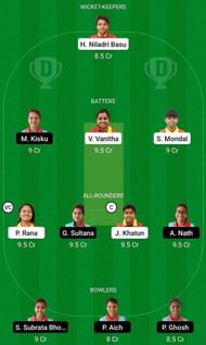 ARC-W vs KAC-W Fantasy Suggestion Team 1