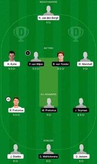 NWD vs KTS Dream11 Fantasy Tip #2