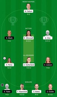 VCT-W vs AM-W Dream11 Team - 1