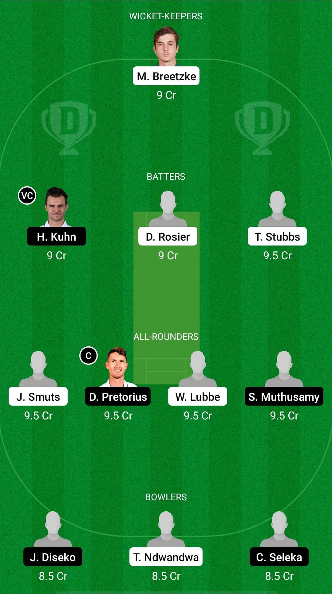 WAR vs NWD Dream11 Prediction - CSA T20 Challenge