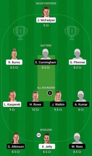 WB-W vs CH-W Fantasy Suggestion Team 1