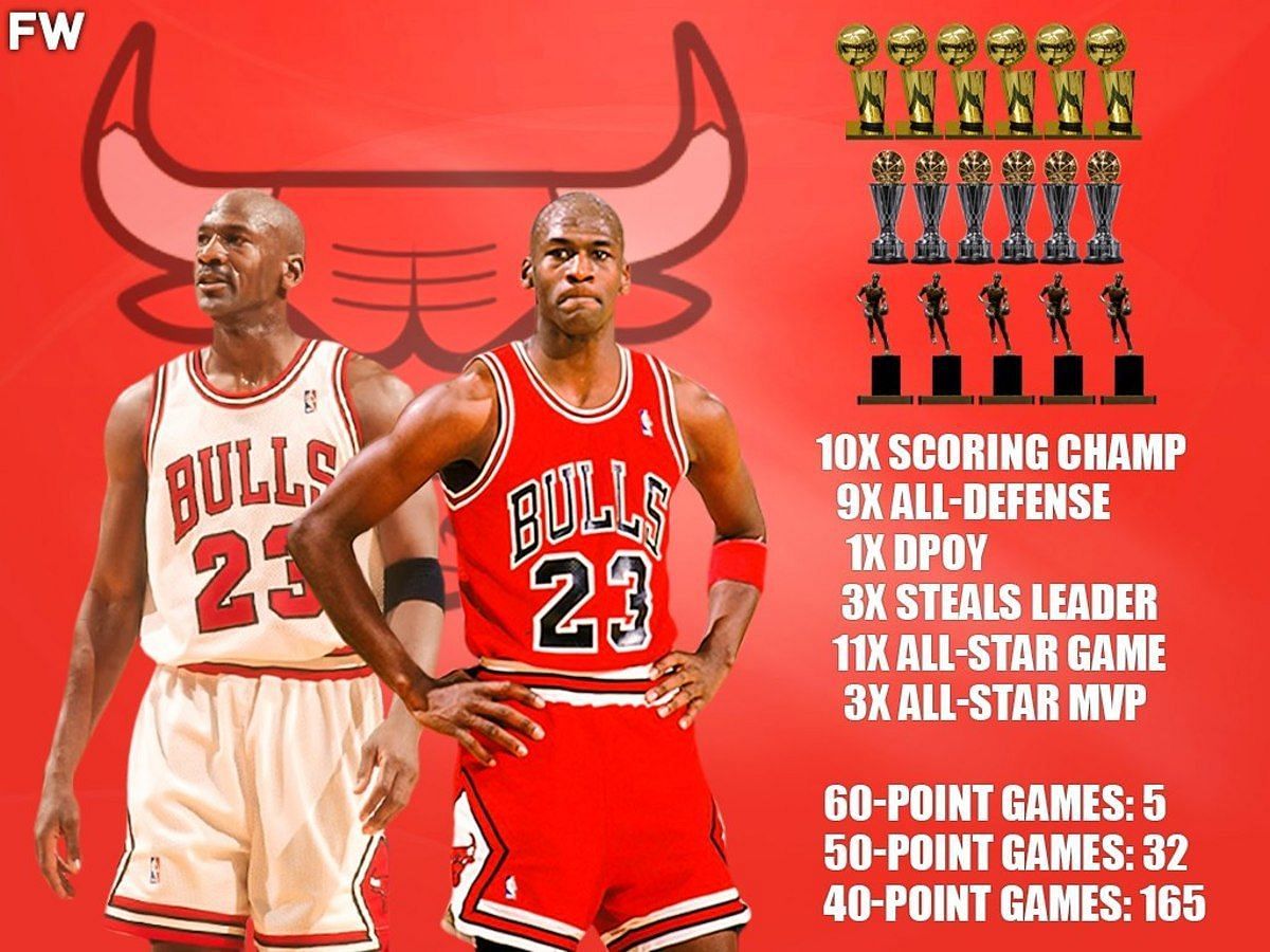 Michael Jordan&#039;s greatness, competitiveness and resilience are reflected in his 6-0 record in the NBA Finals. [Photo: Fadeaway World]