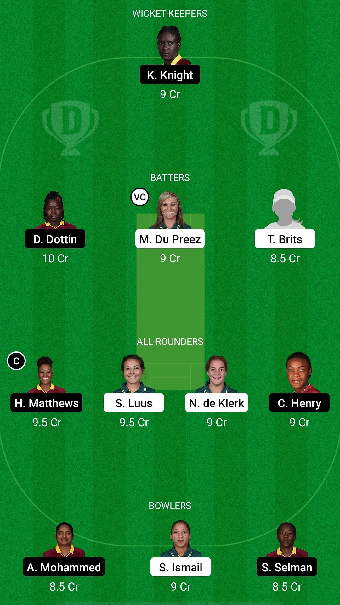 SA-W vs WI-W Dream11 Prediction - West Indies Women tour of South Africa