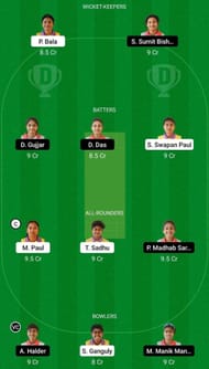MSC-W vs RAC-W Dream11 Fantasy Suggestion #1