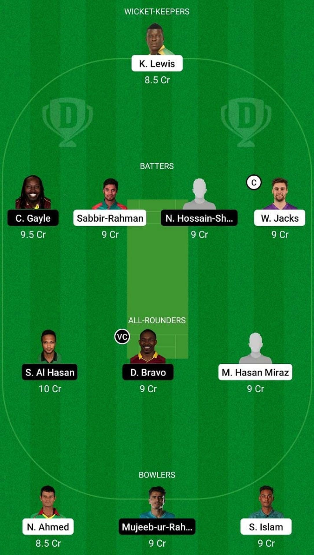 CCH vs FBA Dream11 Fantasy Suggestion #2