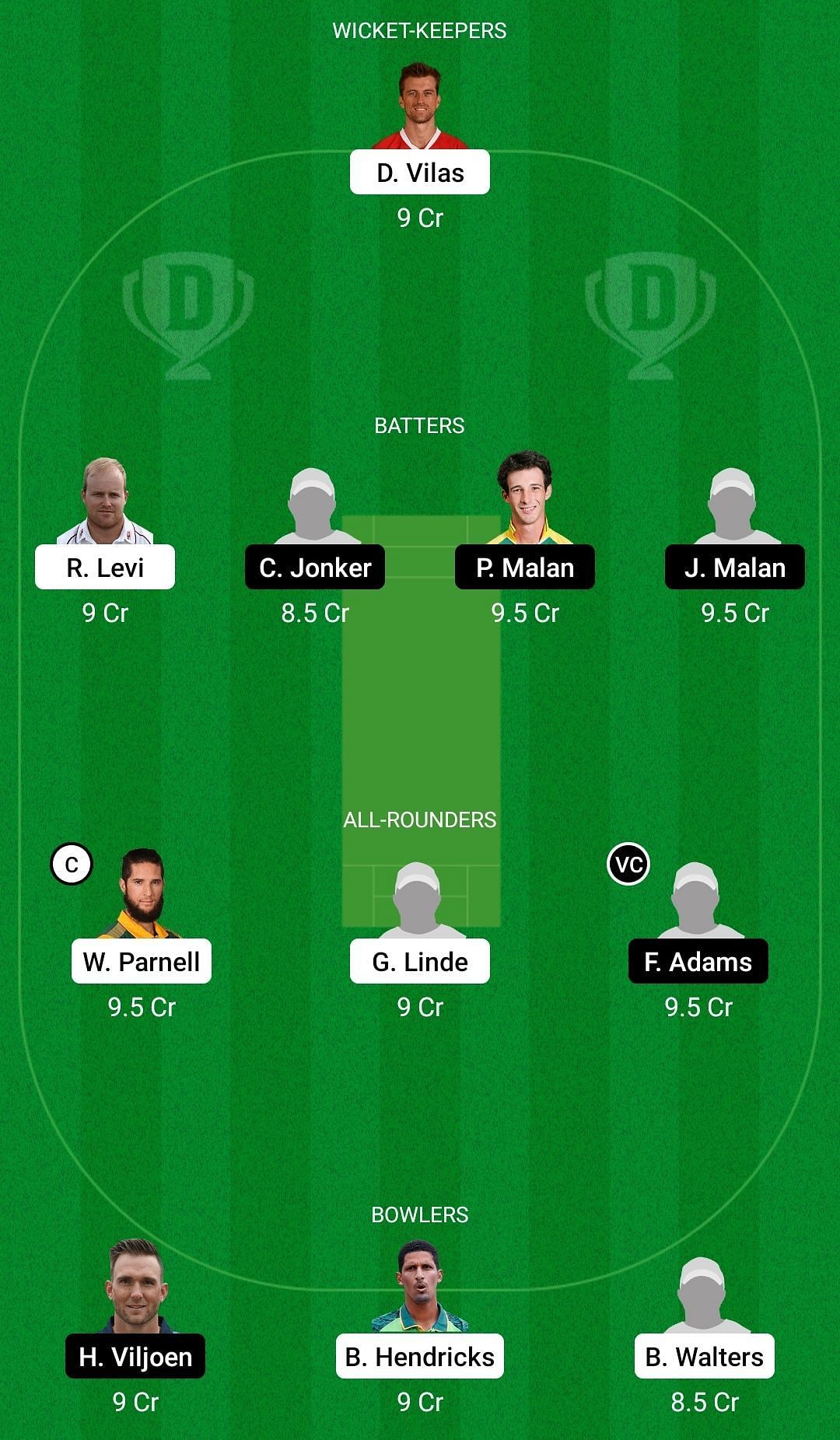 Dream11 Team for Western Province vs Rocks - CSA T20 Challenge 2022.