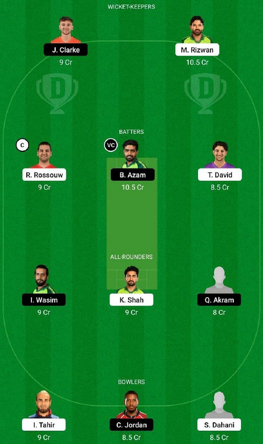 MUL vs KAR Dream11 Fantasy Tip #2