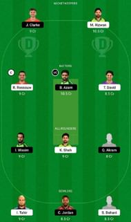 MUL vs KAR Dream11 Fantasy Tip #2