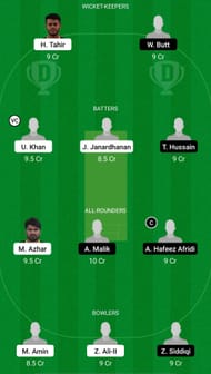 BG vs FAL Dream11 Prediction - Sharjah CBFS T10